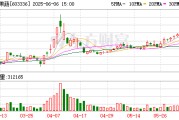兴化明日停牌！又一A股 筹划控制权变更