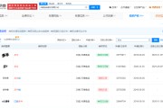 兴化白象多半桶方便面的“多半”是商标，官方：情况属实，但产品本身没有问题