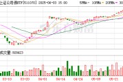 兴化5分钟成交超71亿元！多只债券ETF成交异动 大资金扫货迹象明显