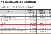 兴化打新！智能卡龙头，来了